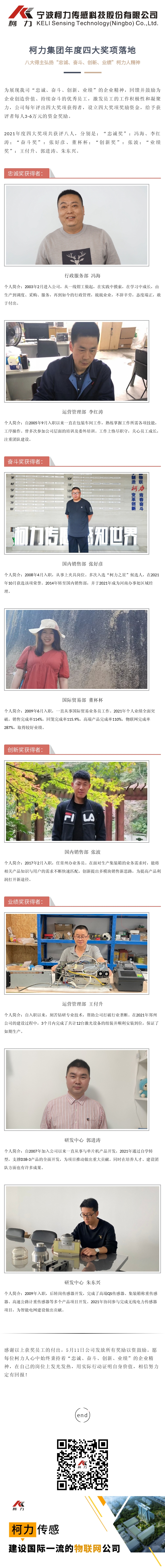 hth官网入口集团年度四大奖项落地