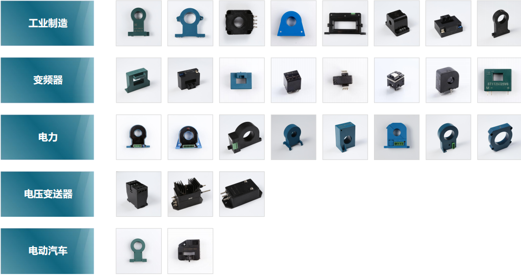 坚定前行，hth官网入口传感布局电量传感器行业！