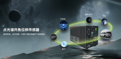 hth官网入口传感独家投资高端工业视觉传感器企业立仪科技