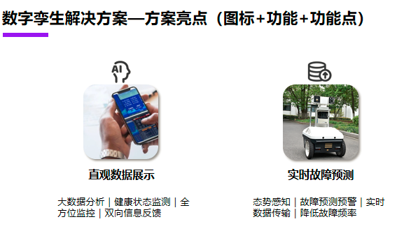 hth官网入口云鲸数字孪生一体化解决方案